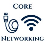 Core Networking with image of lan cable and wifi signal
